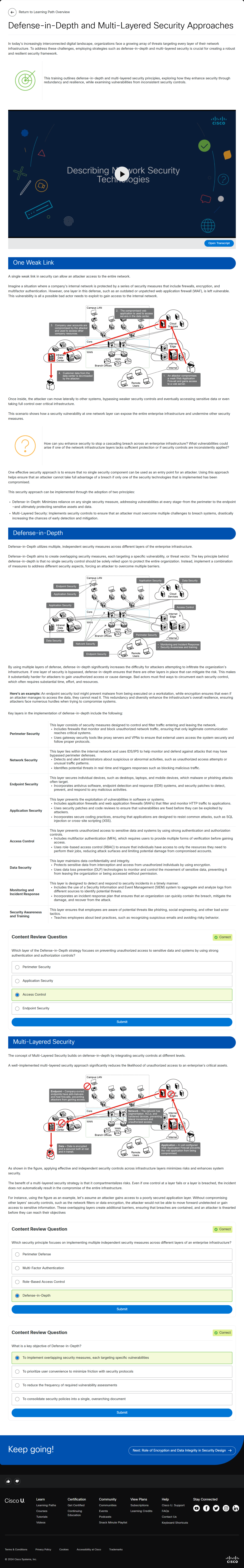 113-_defense-in-depth_and_multi-layered_security_approaches_-_security_d_.png